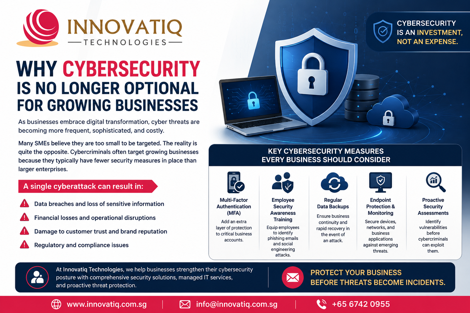 Ai - powered Cybersecurity Services  | Innovatiq Technologies