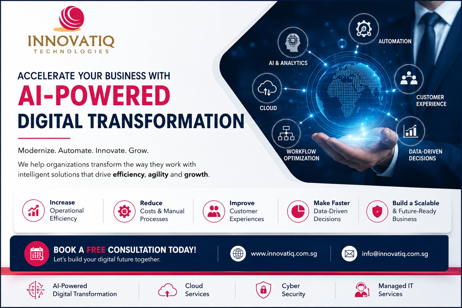 innovatiq