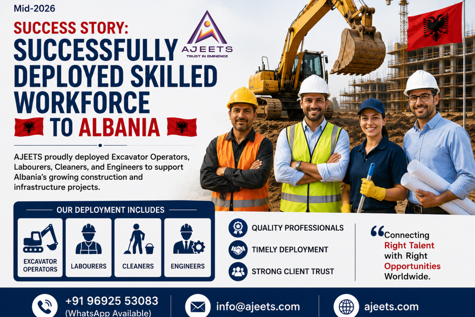 AJEETS Management & Manpower Consultancy announces the successful deployment of skilled professionals to Albania in Mid-2026