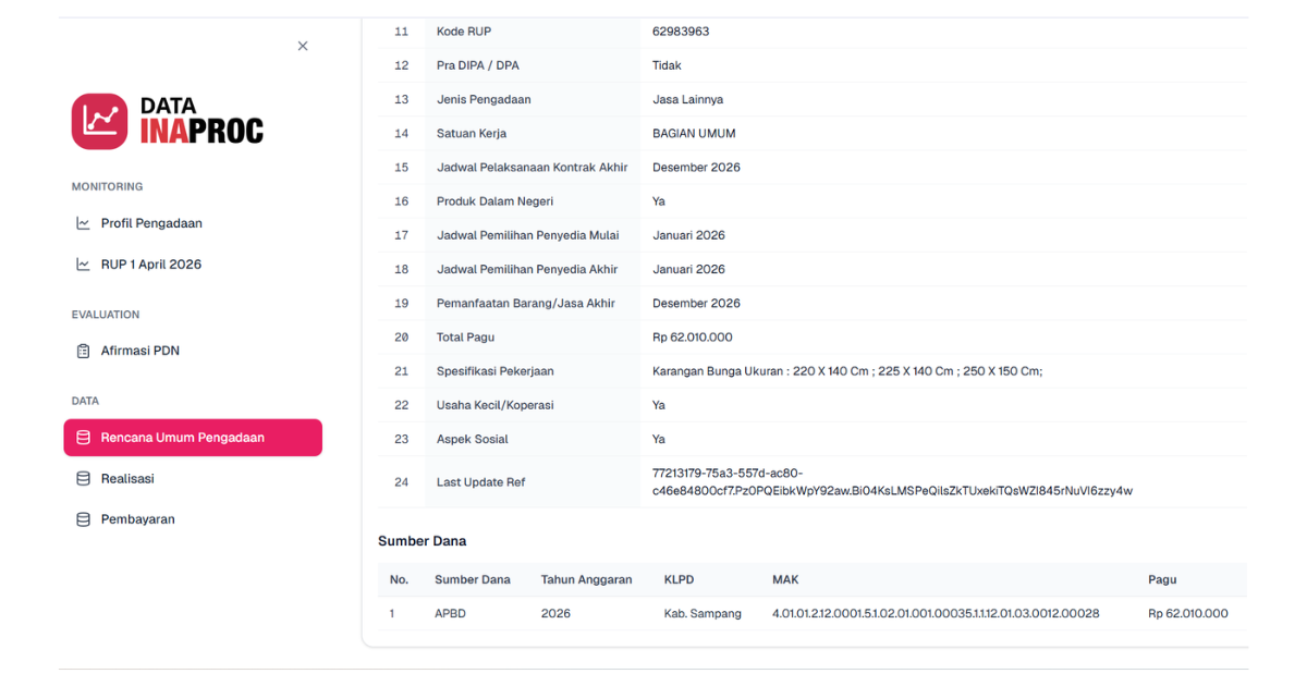 Screenshot of the INAPROC procurement planning page showing Sampang Regency's 2026 procurement package (RUP Code 62983963) for flower boards with a budget allocation of Rp62.01 million.