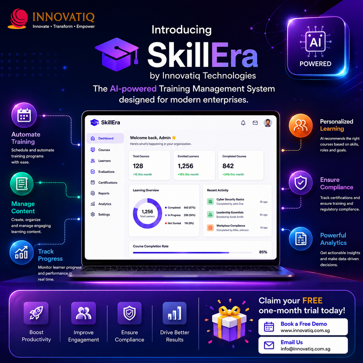 innovatiq