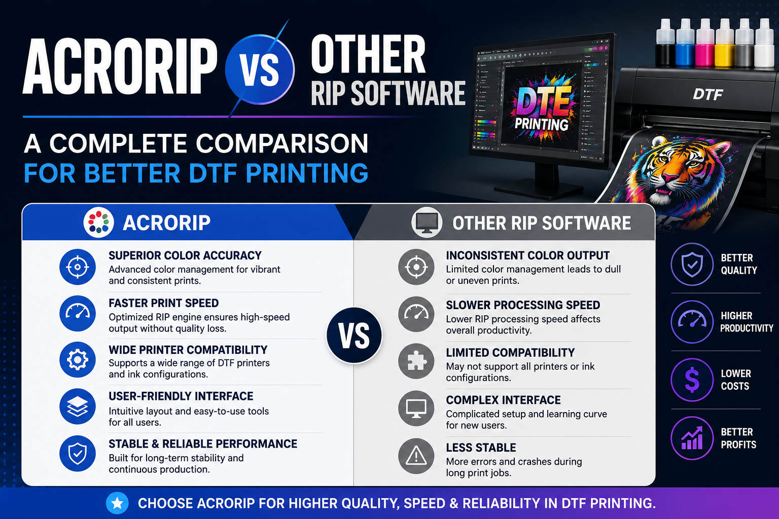 ACRORIP vs Other RIP Software: A Complete Comparison for Better DTF Printing