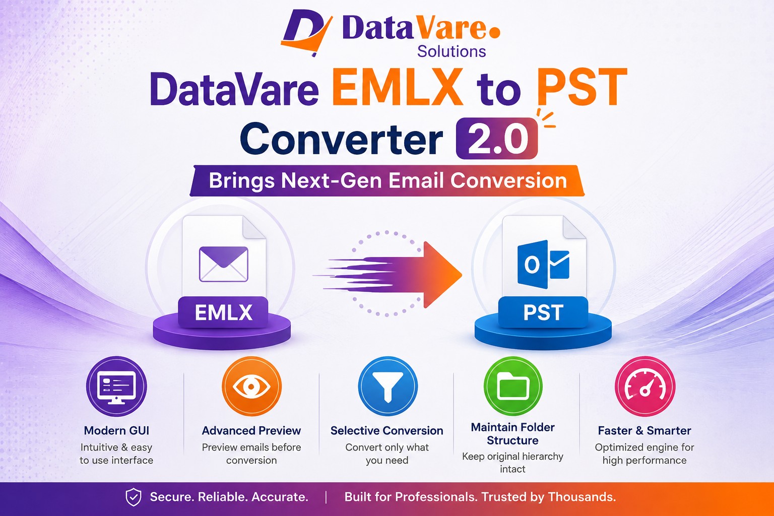 DataVare EMLX to PST Converter 2.0 Brings Next-Gen Email Conversion