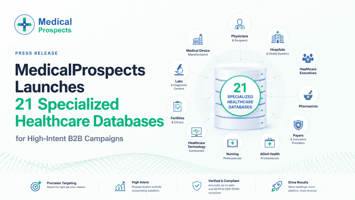 MedicalProspects launches 21 specialized healthcare databases for B2B healthcare marketing, featuring verified healthcare contacts across physicians, hospitals, executives, labs, payers, and HealthTech organizations.